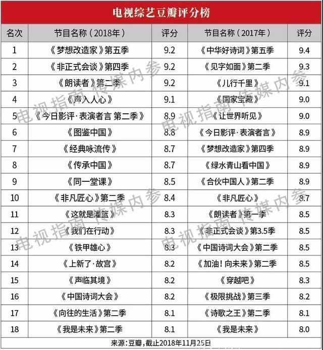 从制作人和制度设计来看，湖南卫视的工作室给了同行哪些启示？