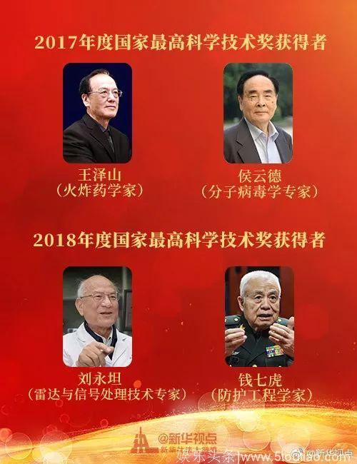 请记住！他们才是真正的明星！