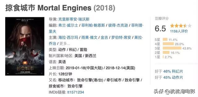 本周新片，是熊孩子的地狱啊！