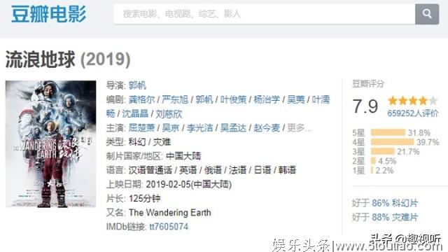 恶意攻击《流浪地球》被爆影评人收1000元改低分 豆瓣紧急应对