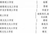 张艺兴1913万，杨幂1553万，迪丽热巴666万…2018年，明星交了多少税？