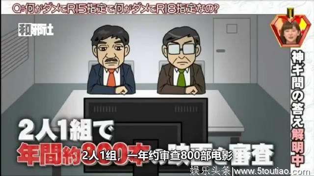 十八禁？十五禁？老司机来告诉你日本电影R15和R18的区别！