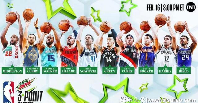 2019年NBA全明星周末最细梳理，帮你找出明星中的明星