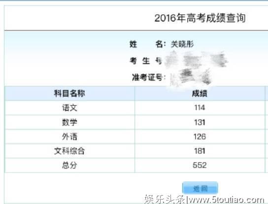 明星高考分数能撑起学霸人设吗