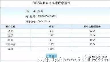 明星高考分数能撑起学霸人设吗