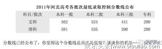 明星高考分数能撑起学霸人设吗