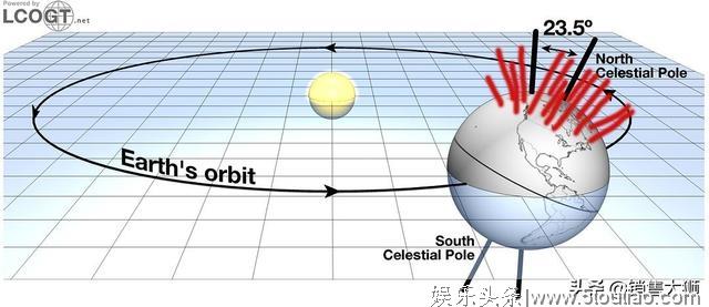 看看大家为啥说流浪地球好，骂什么内容的影评收集