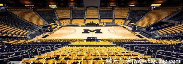 史上走出NBA全明星最多的五所美国大学（上）