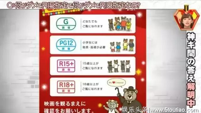 日本15禁跟18禁电影的差别，原来光从床戏就能看出来