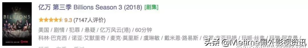 《权力的游戏》最终季播出之前，为大家整理了3月美剧片单