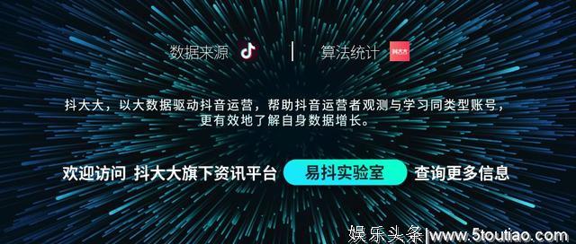 香港娱乐记者阿朱，将整个娱乐圈装进了“抖音”