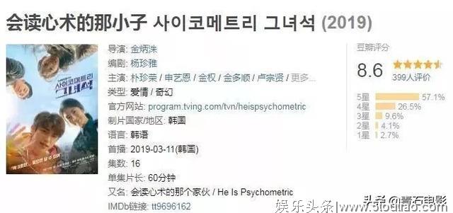 男主会读心术,豆瓣给出8.6高分的韩剧,韩国人气偶像朴珍荣出演