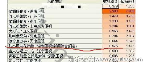 林峰回归TVB,在内地拍4年戏难火,网友:使徒行者3请安排上