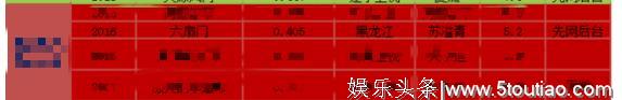 林峰回归TVB,在内地拍4年戏难火,网友:使徒行者3请安排上