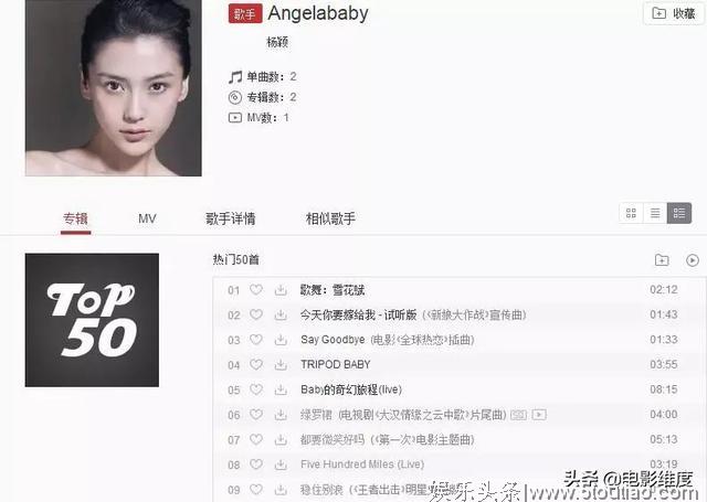 Angelababy并不能代表中国，开始对中国娱乐圈失望！