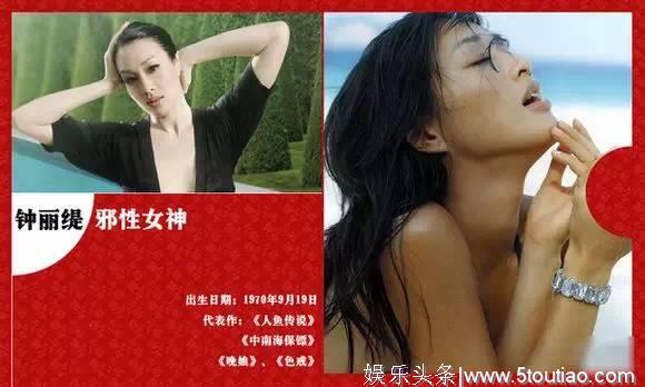 那些年让我们神魂颠倒的香港电影女神！你可记得？