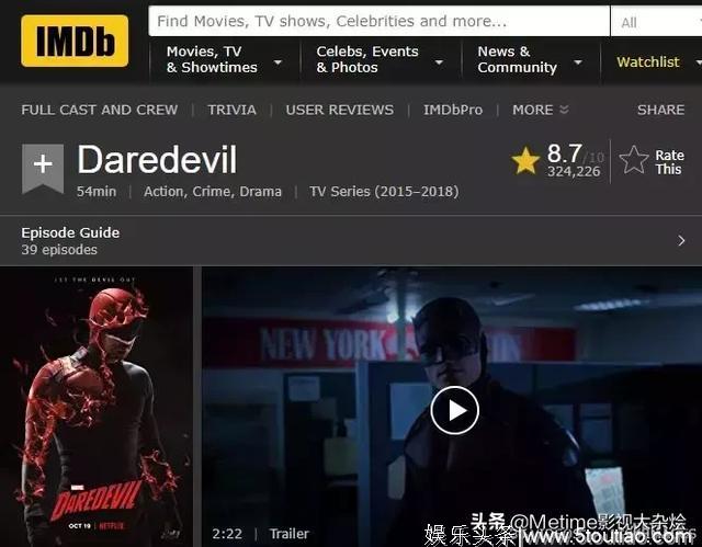 这几个美剧在Netflix走向完结，我也趁此机会把这几部剧理一理