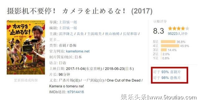 300万成本30亿票房，这部日本年度最佳的丧尸片美国都要翻拍