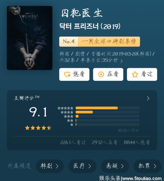 又一部黑马韩剧，两周评分飚到9.1，囚犯医生反转的不要太刺激！