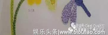 中国电影目录(1970—1989)