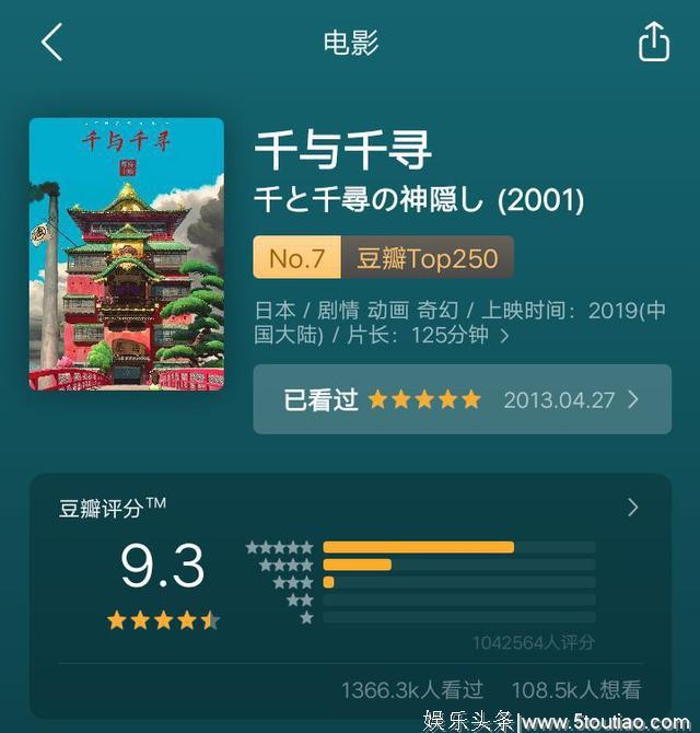 日本影史票房最高的神作确定引进中国！有生之年能在电影院看到了