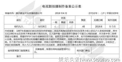 国产下手了！《请回答1998》变《相约九八》，经典韩剧要被废了？