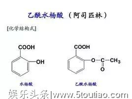 爆笑预警 | 美剧神翻译，翻译君的脑洞是不是有点大呢