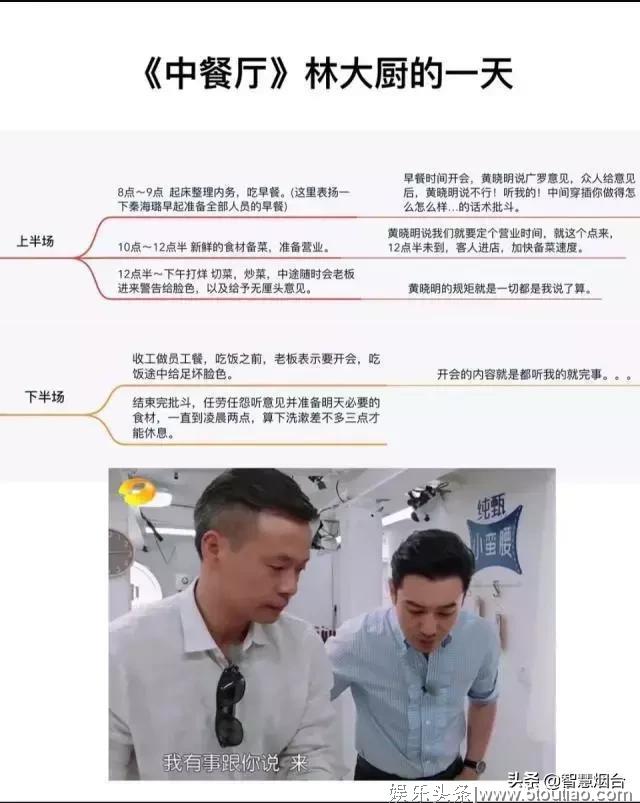 黄晓明在节目里也玩霸道总裁这一套，被全网嫌弃，冤不冤？