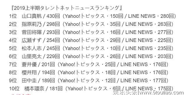 日本国民女团AKB48没落了？播了11年的节目停播