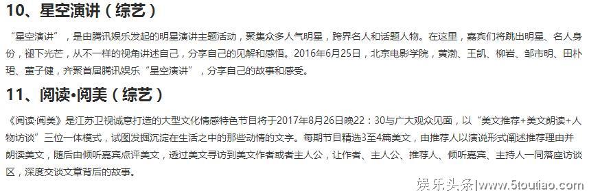 你知道演讲类节目有哪些吗？好看的演讲综艺节目有哪些呢？