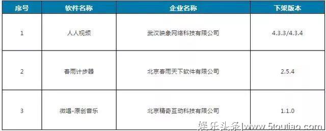 比人人视频还好用的美剧神器，海量高清美剧资源免费看