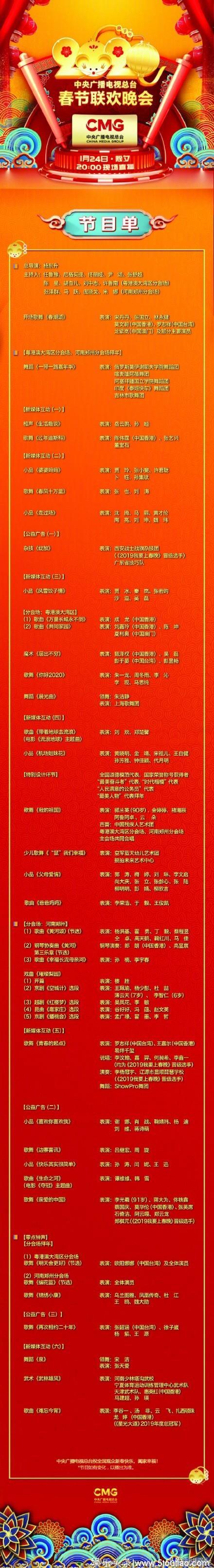 央视春晚:宋丹丹开场秀，李现表演歌舞，肖战、杨紫节目压轴出场