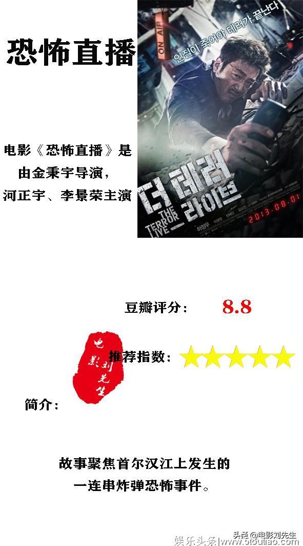 十几部值得推荐韩国犯罪电影（建议收藏）