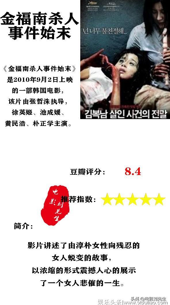 十几部值得推荐韩国犯罪电影（建议收藏）