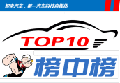 TOP10! 看中日韩欧各系紧凑型SUV谁最省油?