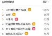 36岁的乔妹凭什么“泡”到我老公?