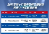 1球不进狂丢14球! 中日韩三国U16邀请赛 上港和申花遭吊打