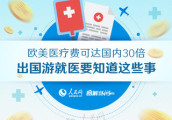 图解: 欧美医疗费可达国内30倍 出国游就医要知道这些事
