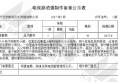 《请回答1988》翻拍中国版, 你心中的男女主角是谁? 原版粉丝呼声最高