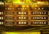 为了偶像疯狂燃烧900万！国内SNH48总选鞠婧祎登顶卫冕王冠