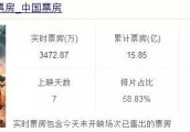 因为祖国如此强大, 我们才有足够“安全感”!