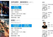 《战狼2》票房燃爆15亿: 目前仍需超越3部影片才能夺魁年度票房冠军