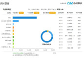 听说《战狼3》要开拍, 热心网友为吴导递上了一份演员表, 各个都是硬汉啊!