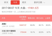 吴京当年一直不红 只因人们认为他有这个致命缺陷