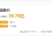 吴京《战狼2》票房将突破40亿, 接棒周星驰, 打败甄子丹!