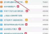 刚追着余文乐介绍女友的彭于晏，被爆和张钧甯恋爱？