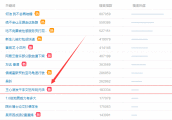 王心凌发文怒斥前男友, 是炒作还是真的另有隐情?