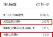 大IP《如懿传》《扶摇》《独孤皇后》将上线, 你选谁