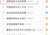 郑爽写书发旧糖？对不起，分手以后的打扰都叫“炒作”
