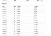 收视率爆表 这部韩剧的反转你看不懂